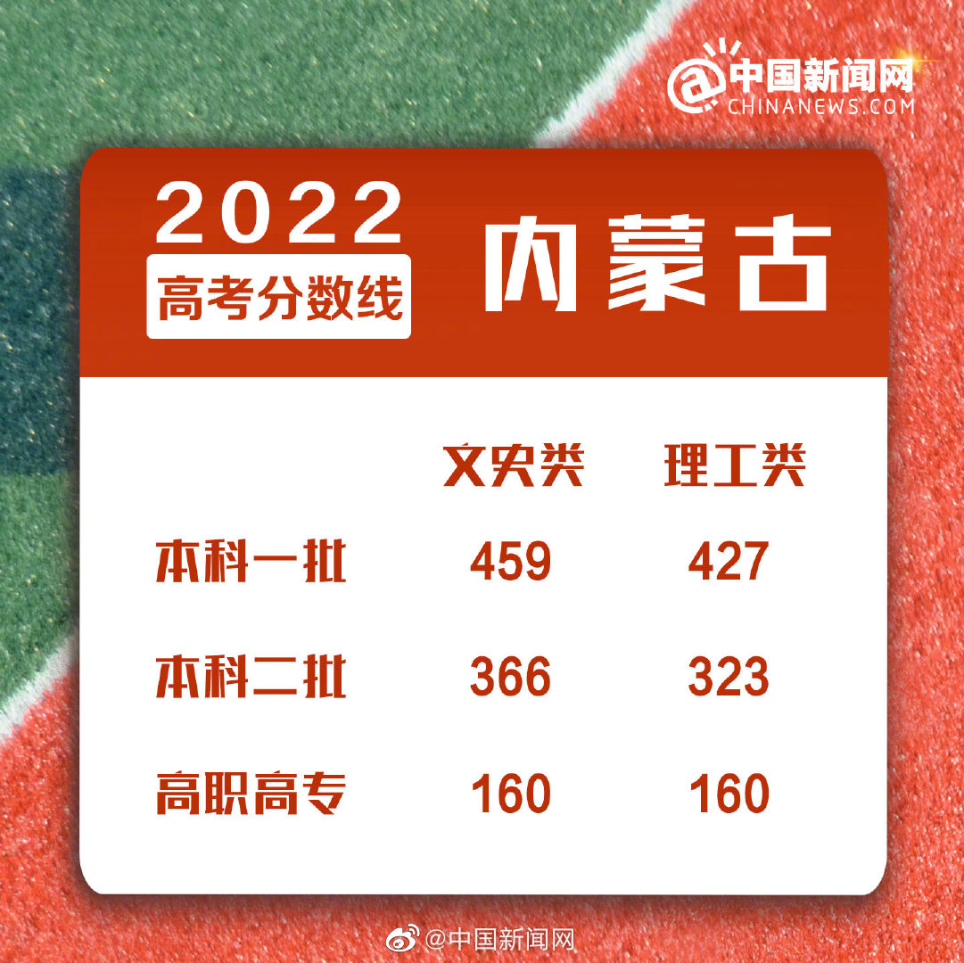 點擊進入下一頁