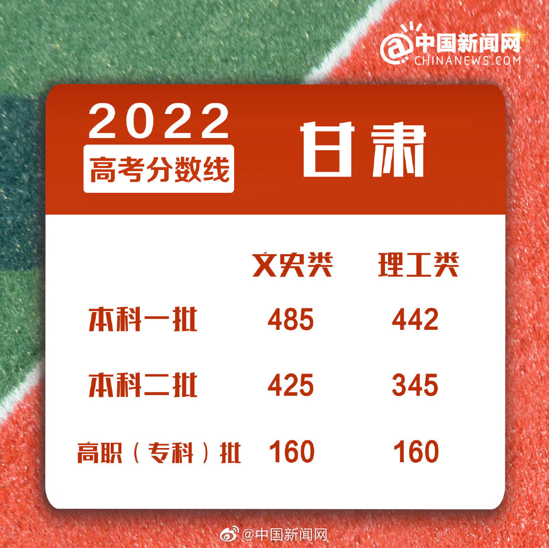 點擊進入下一頁