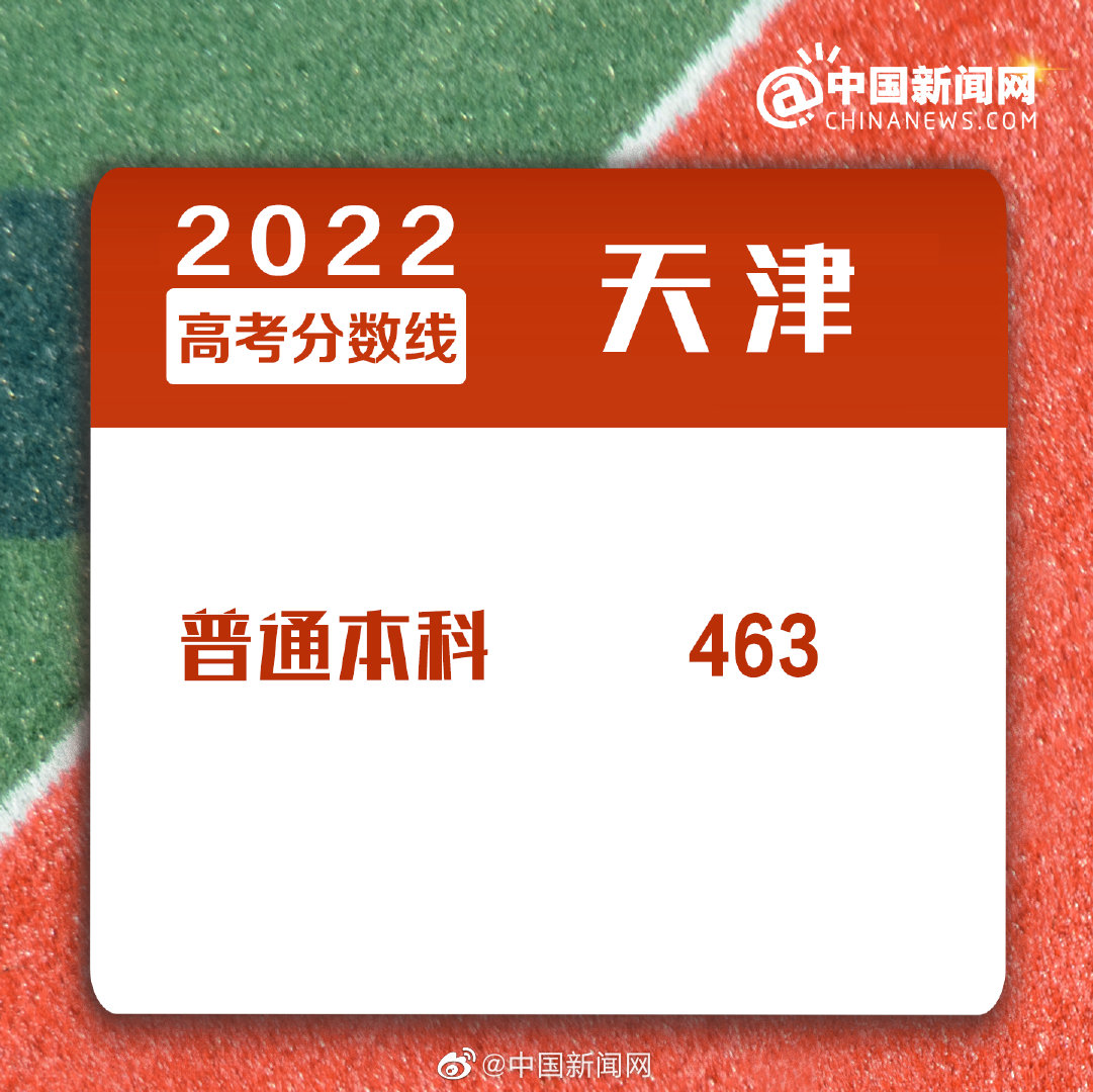 點擊進入下一頁