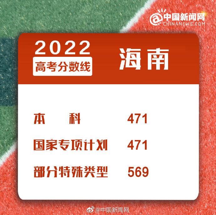 點擊進入下一頁