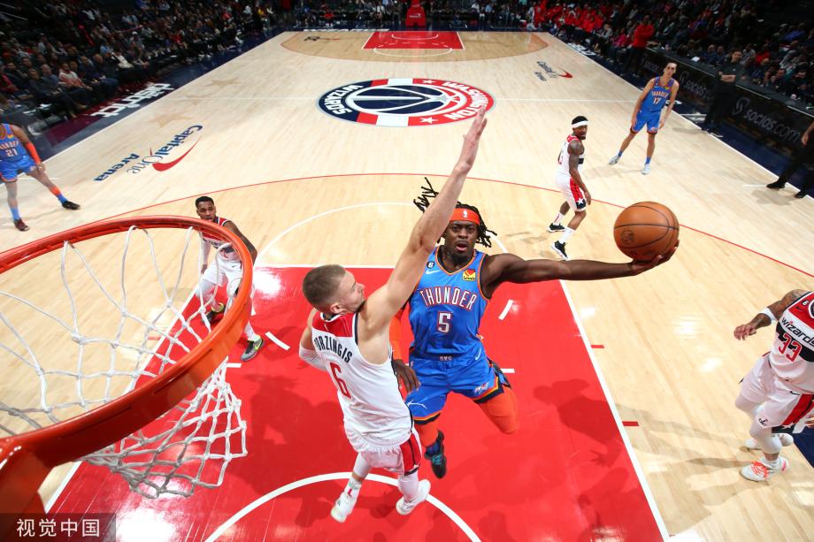 [圖]NBA-亞歷山大三分準(zhǔn)絕殺 雷霆終結(jié)奇才4連勝