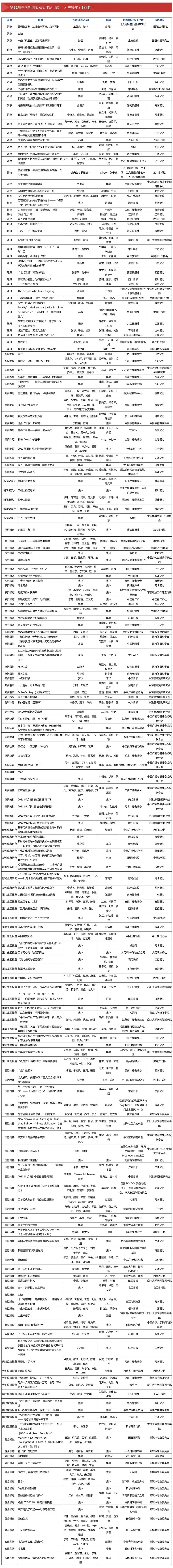 圖片來源:“中國記協(xié)”微信公眾號 圖片來源:“中國記協(xié)”微信公眾號