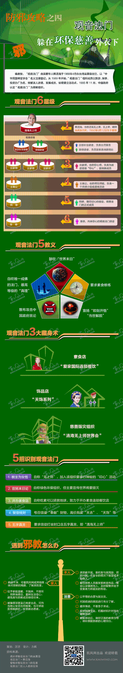 防邪攻略之四：躲在环保慈善外衣下的观音法门