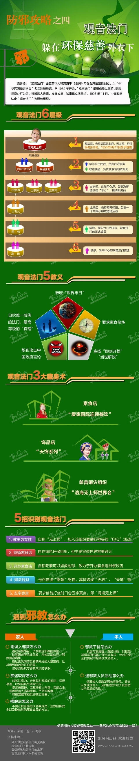 躲在环保慈善外衣下的观音法门（图）