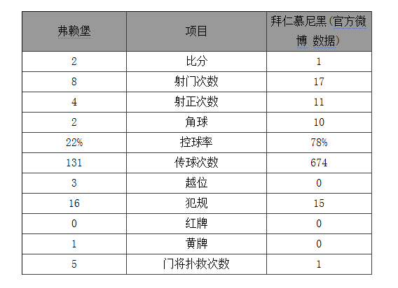 意甲-國(guó)米1-2尤文 伊卡爾迪破門莫拉塔再建功