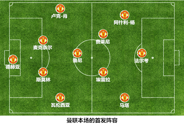 【戰(zhàn)術(shù)板】細(xì)節(jié)制勝 魔力鳥詮釋防守的藝術(shù)
