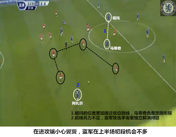 【戰(zhàn)術(shù)板】細(xì)節(jié)制勝 魔力鳥詮釋防守的藝術(shù)