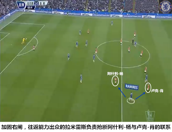 【戰(zhàn)術(shù)板】細(xì)節(jié)制勝 魔力鳥詮釋防守的藝術(shù)
