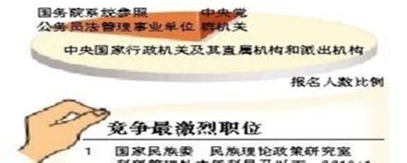 說明: c:/users/admin/appdata/roaming/360se6/User Data/temp/u=4072942570,846746444&fm=15&gp=0.jpg