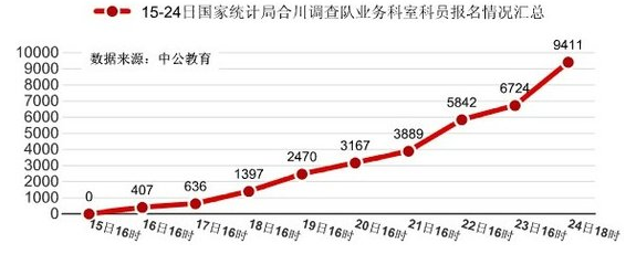 說明: C:/Users/admin/AppData/Roaming/Tencent/Users/390466131/QQ/WinTemp/RichOle/0[C[_7VKWRI10`Y(CG5(QRL.png