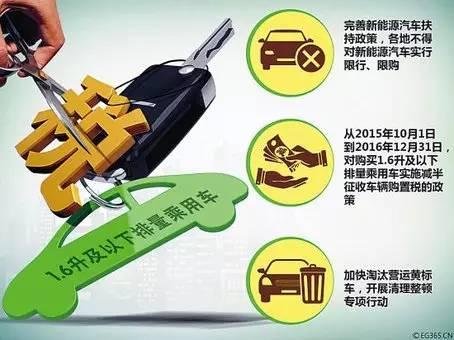 十月這十件大事將影響你的生活