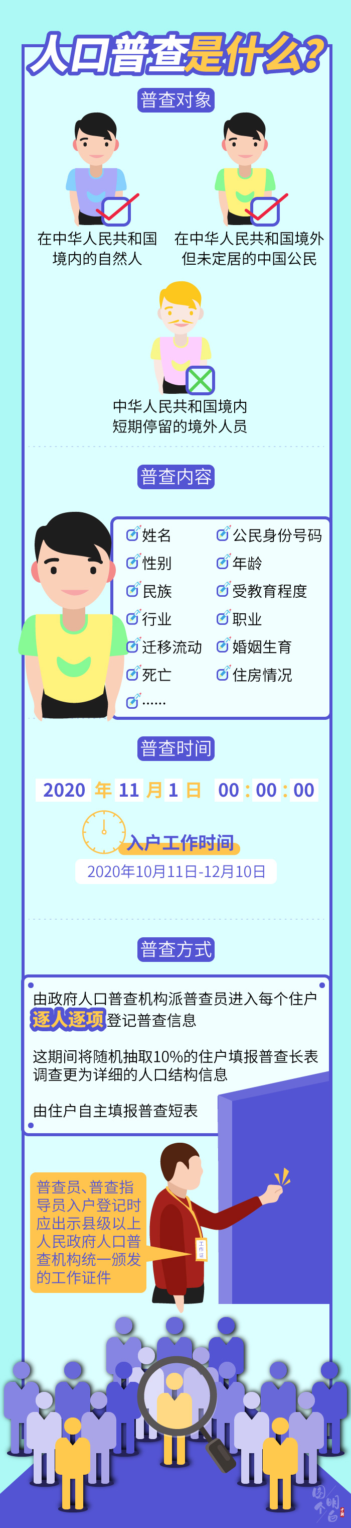 點擊進入下一頁