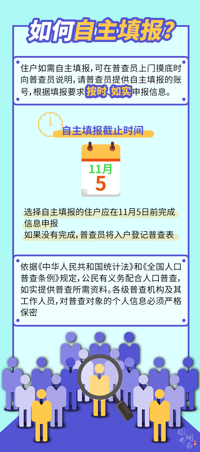 點擊進入下一頁