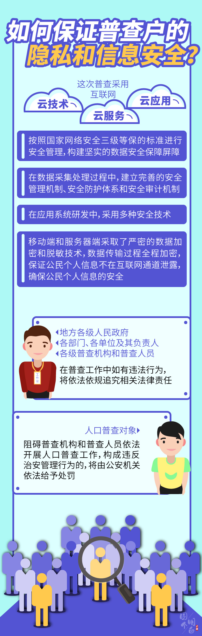點擊進入下一頁