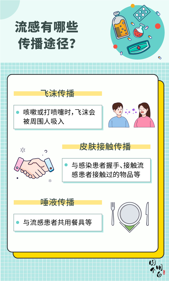 點(diǎn)擊進(jìn)入下一頁