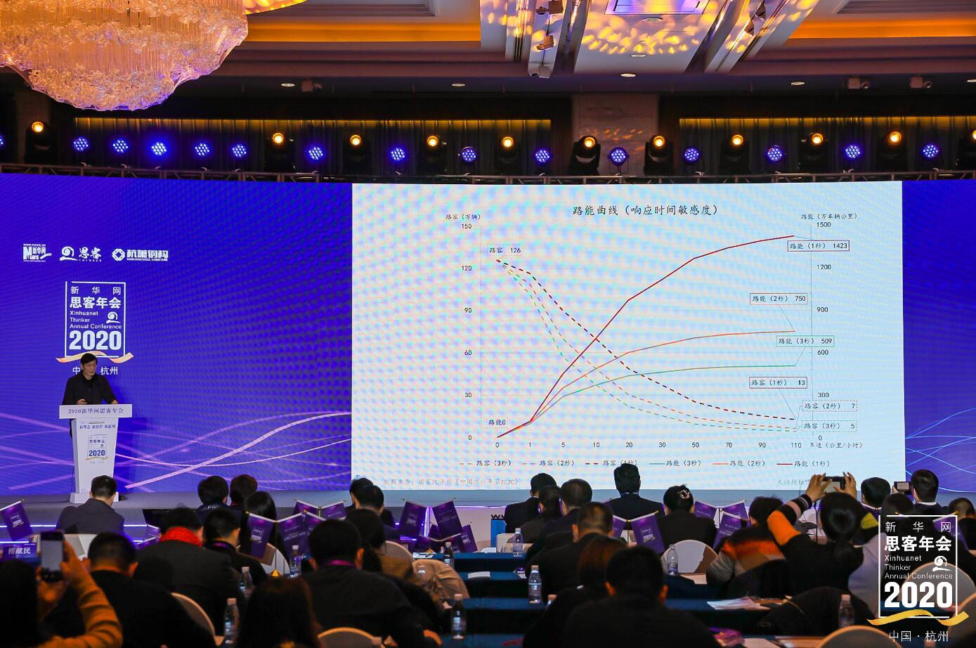 金融專業(yè)人士朱云來(lái)出席“2020新華網(wǎng)思客年會(huì)”并發(fā)表主題演講。新華網(wǎng)發(fā)