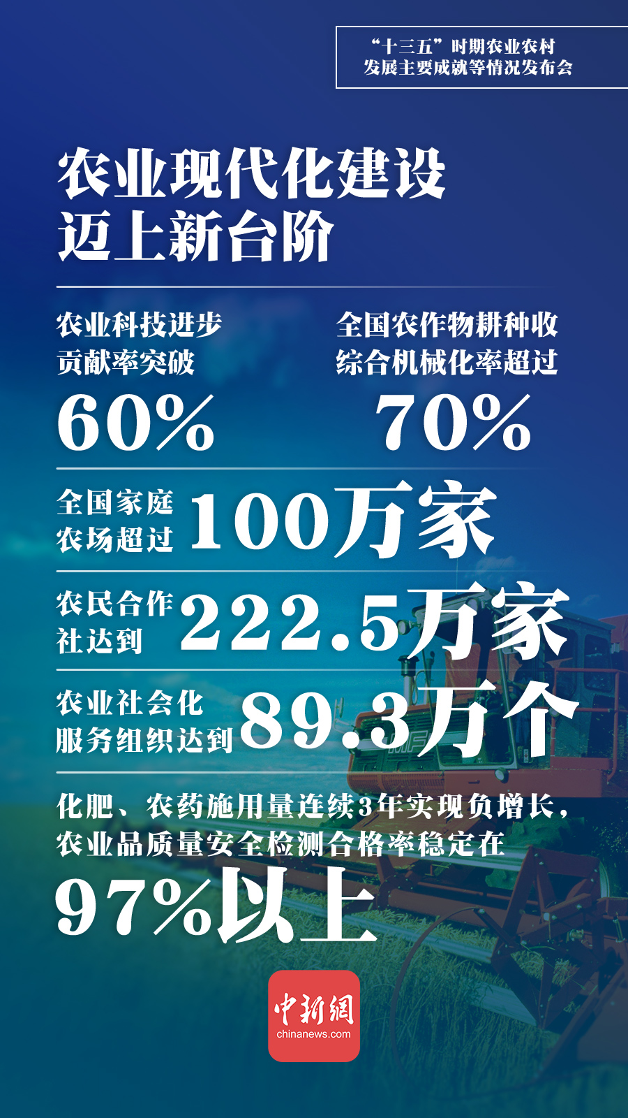 點擊進入下一頁