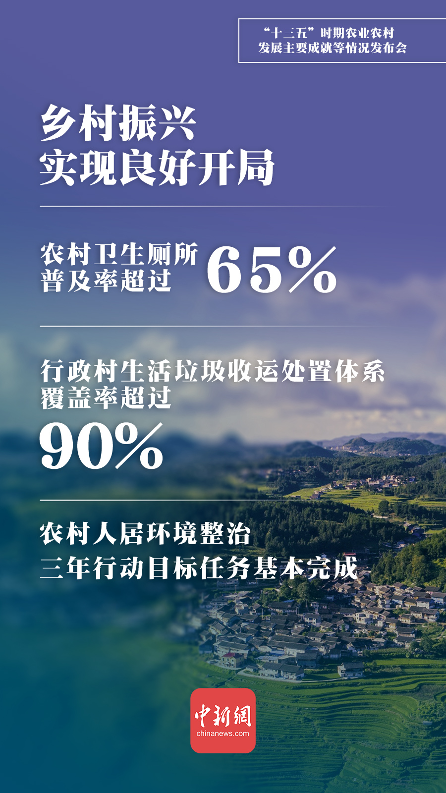點擊進入下一頁