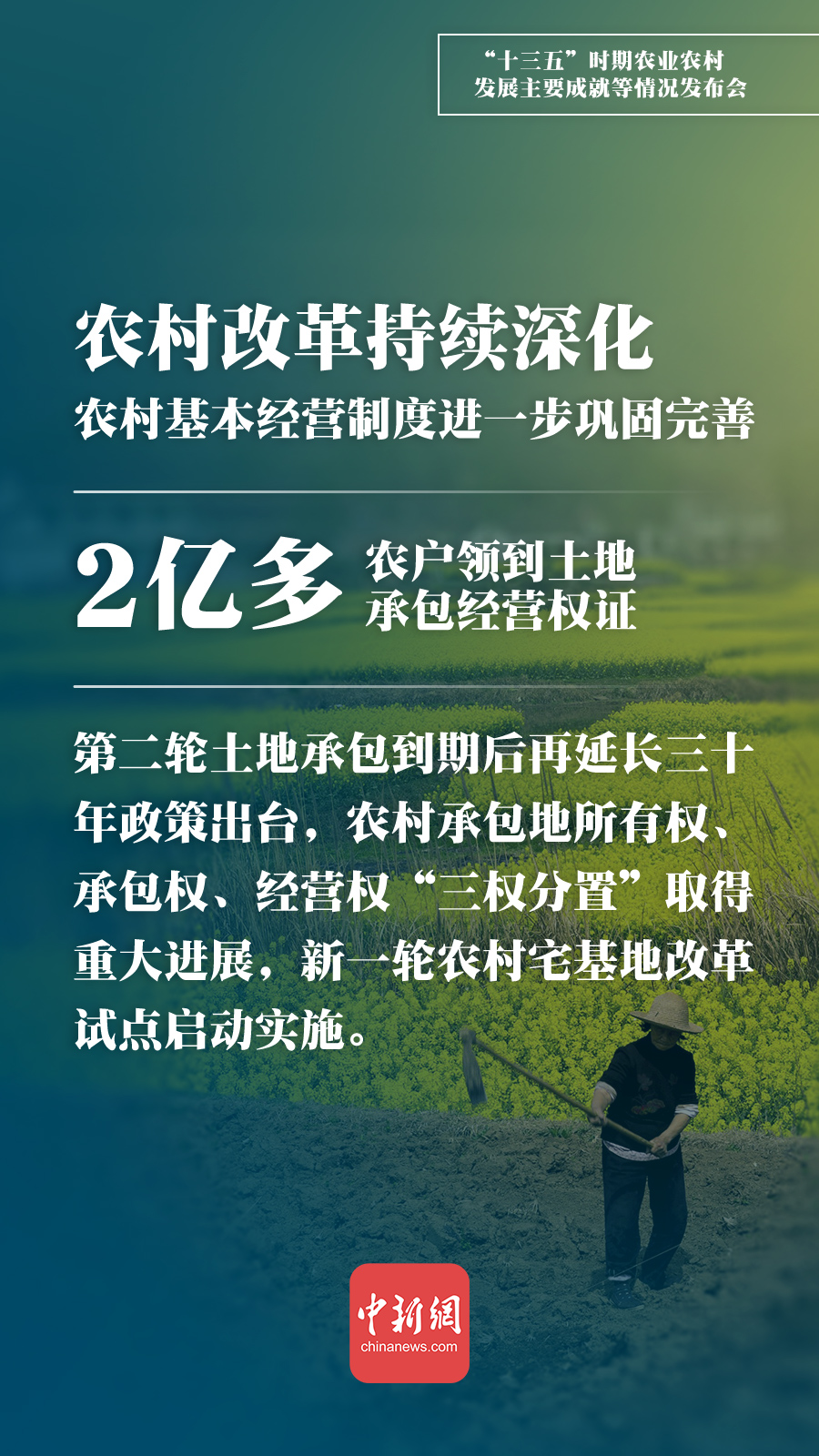 點擊進入下一頁