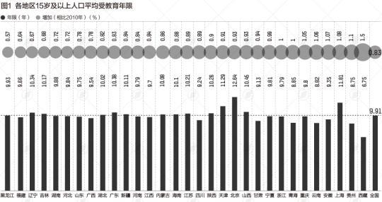 點(diǎn)擊進(jìn)入下一頁