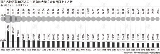 點(diǎn)擊進(jìn)入下一頁